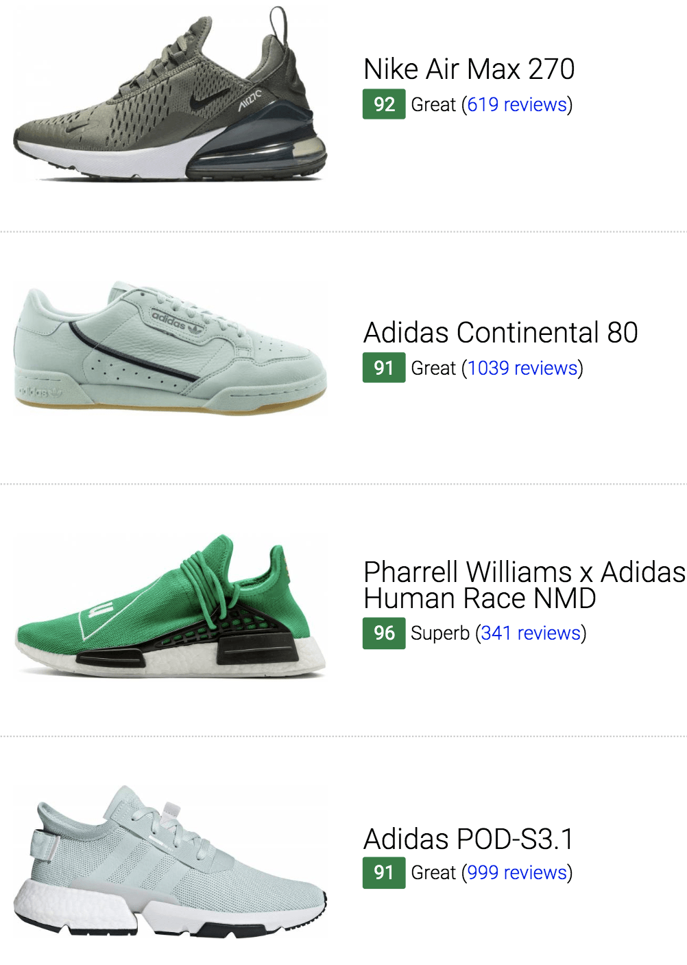 Best Green Sneakers